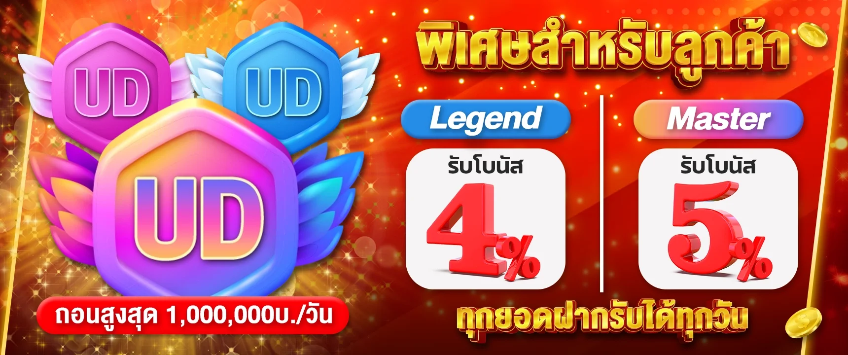 ภาพหน้าจอเกมสล็อต BUGGY888 จากค่าย PG Soft และ Pragmatic Play